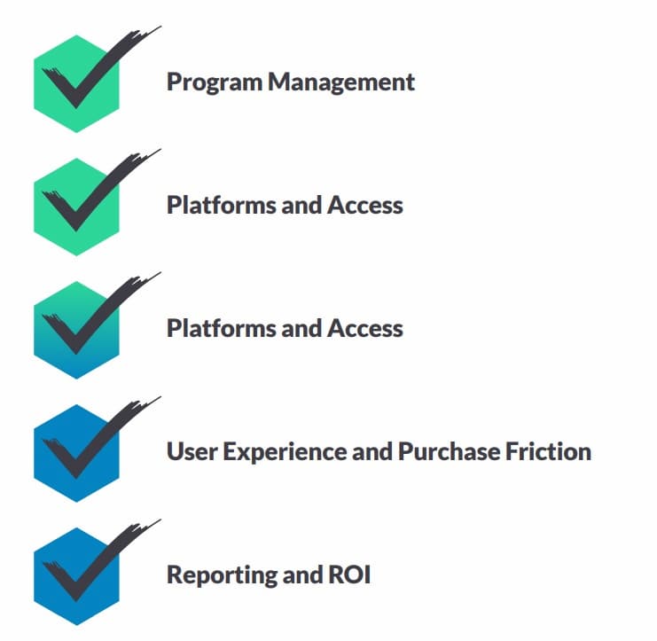 partnerize marketing strategy checklist