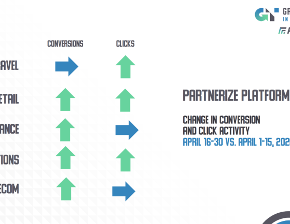 Partnership-Sales-Increasing-in-Many-Categories-in-the-Second-Half-of-April