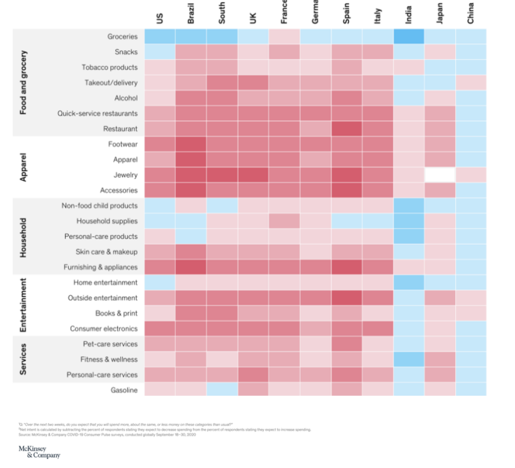 affiliate marketing shift in behavior